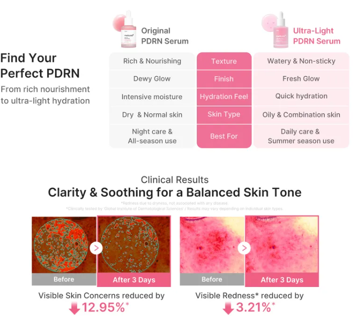 MEDICUBE Ultra Lt PDRN Peptide Serum
