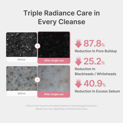 MEDICUBE Glutathione Capsule Foam Cleanser