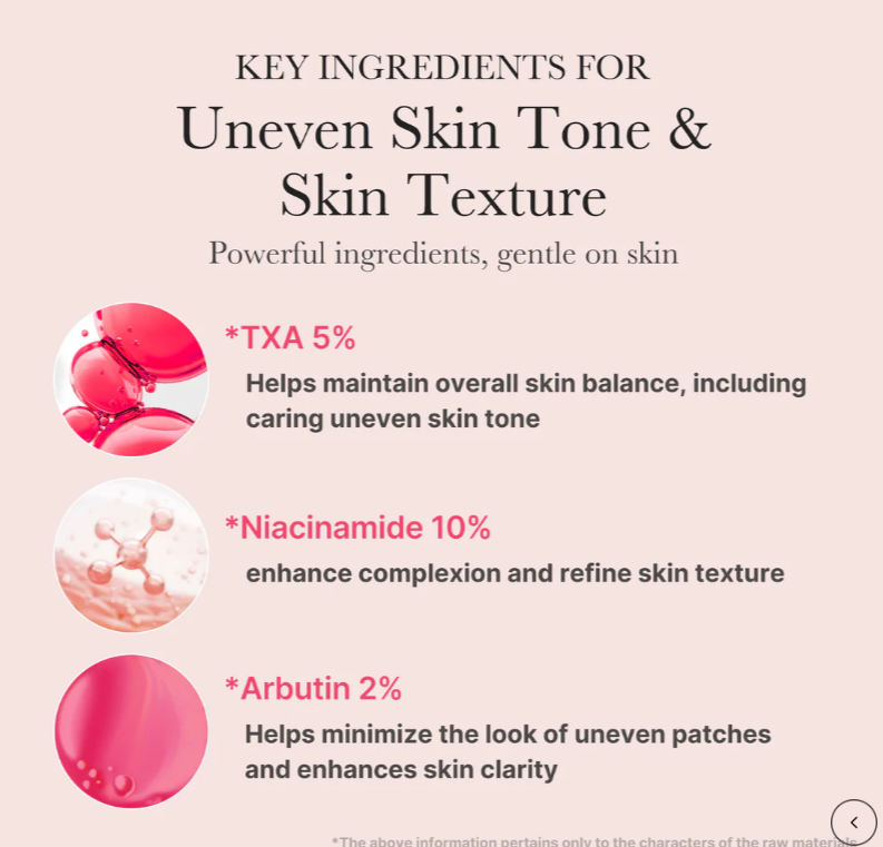 MEDICUBE TXA Niacinamide Serum