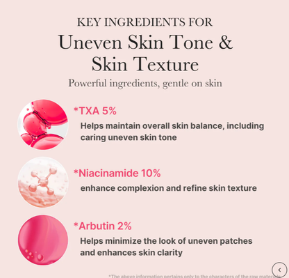 MEDICUBE TXA Niacinamide Serum