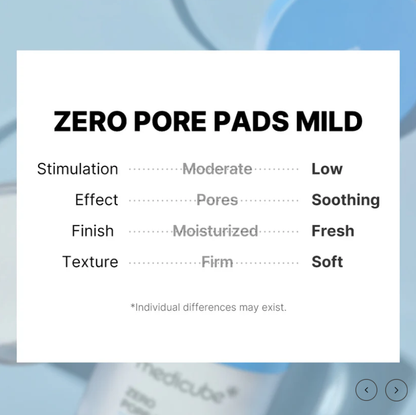MEDICUBE Zero Pore Madecassoside Pads (Mild)