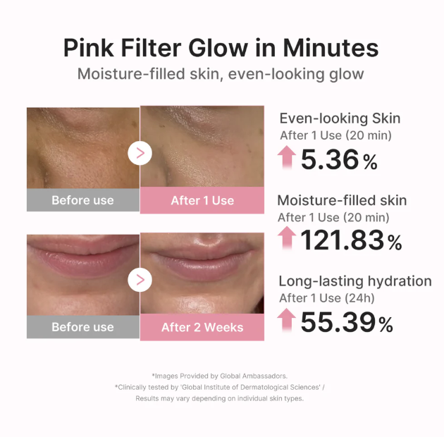 MEDICUBE PDRN Pink Peptide Serum Mask