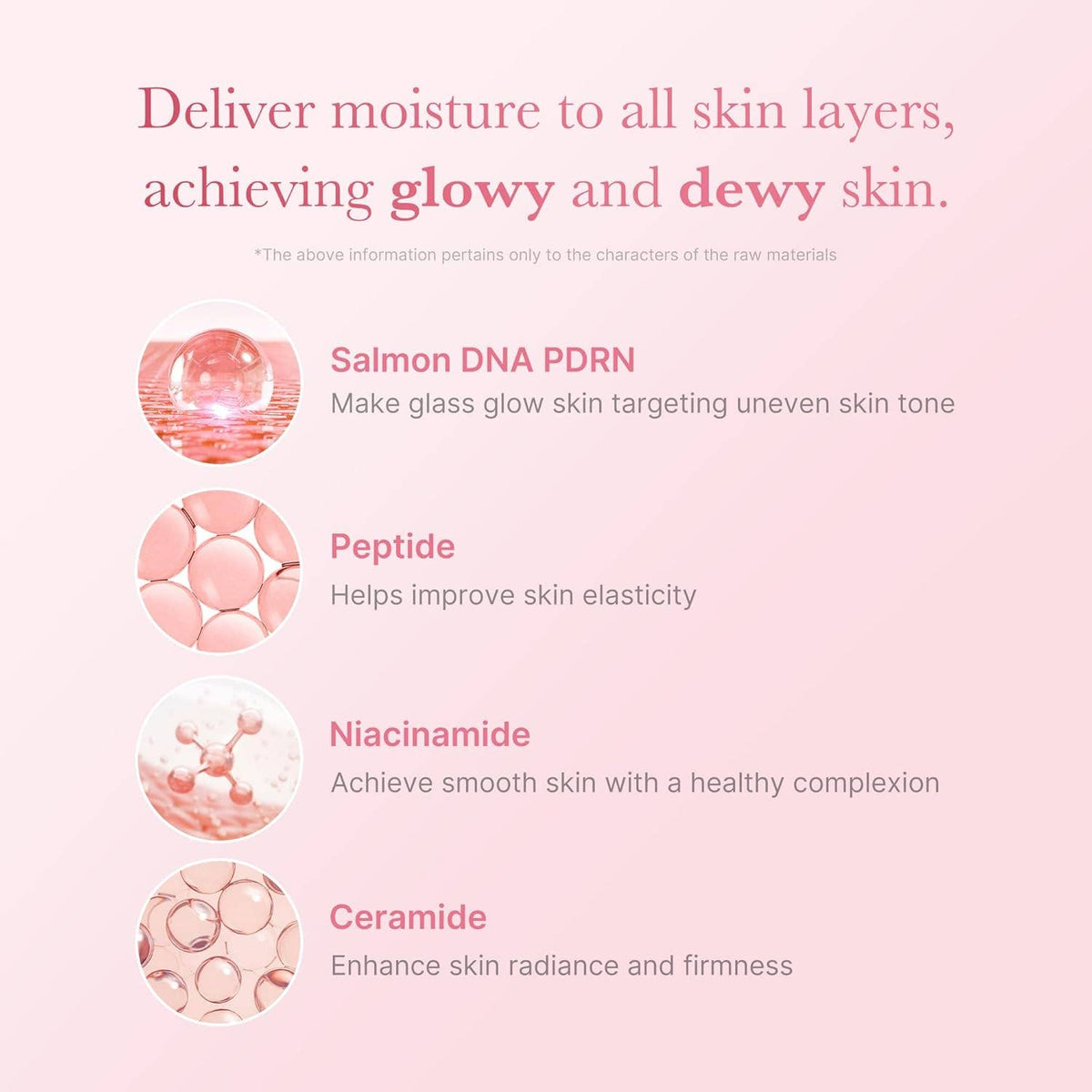 MEDICUBE PDRN Niacinamaide Milky Toner