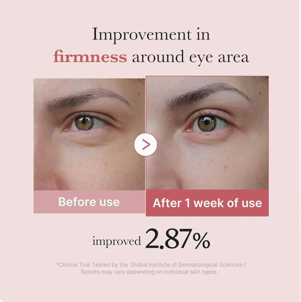 Medicube PDRN Pink Peptide Eye Cream