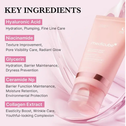 Medicube Collagen Night Wrapping Mask