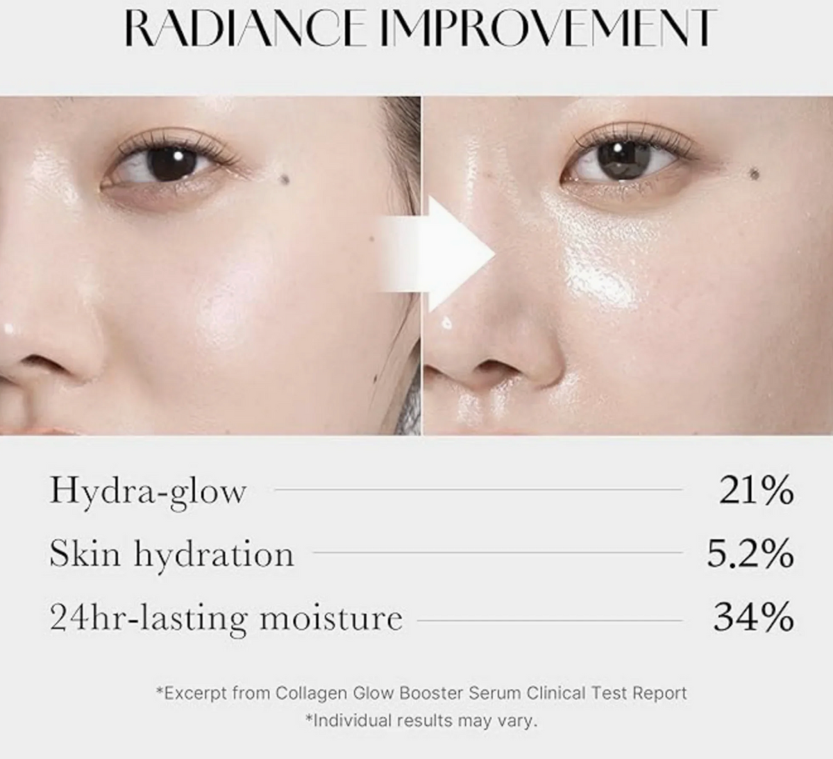 Medicube Collagen Glow Booster Serum