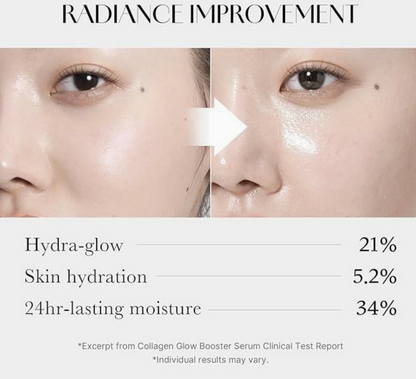 Medicube Collagen Glow Booster Serum