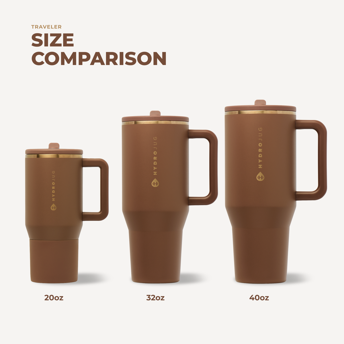 HydroJug - Spice 40 oz Traveler Tumbler