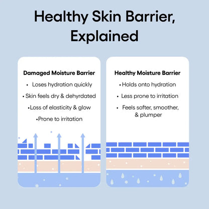 LANEIGE Water Bank Blue Hyaluronic Serum 50ml