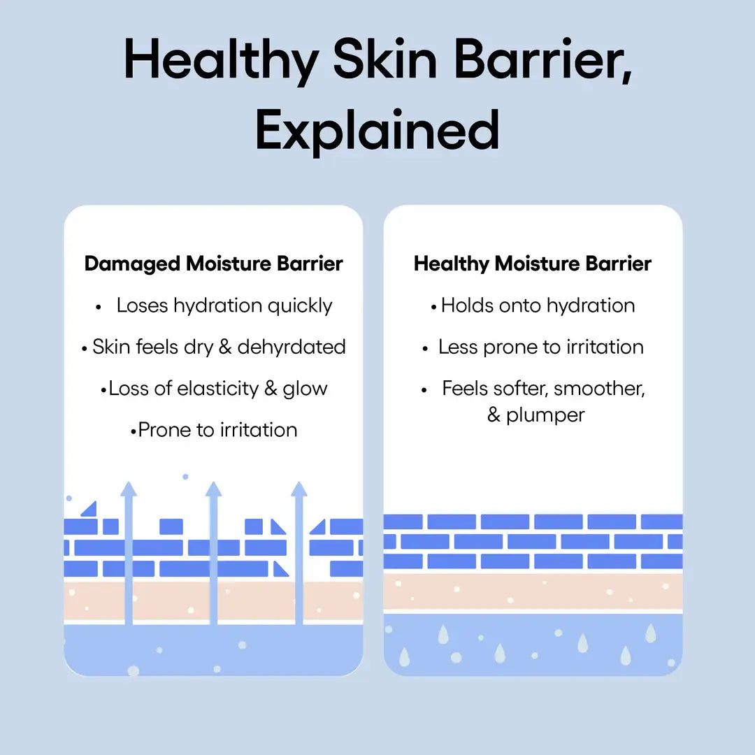 LANEIGE Water Bank Blue Hyaluronic Serum MINI 25ml