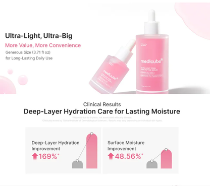 MEDICUBE Ultra Lt PDRN Peptide Serum